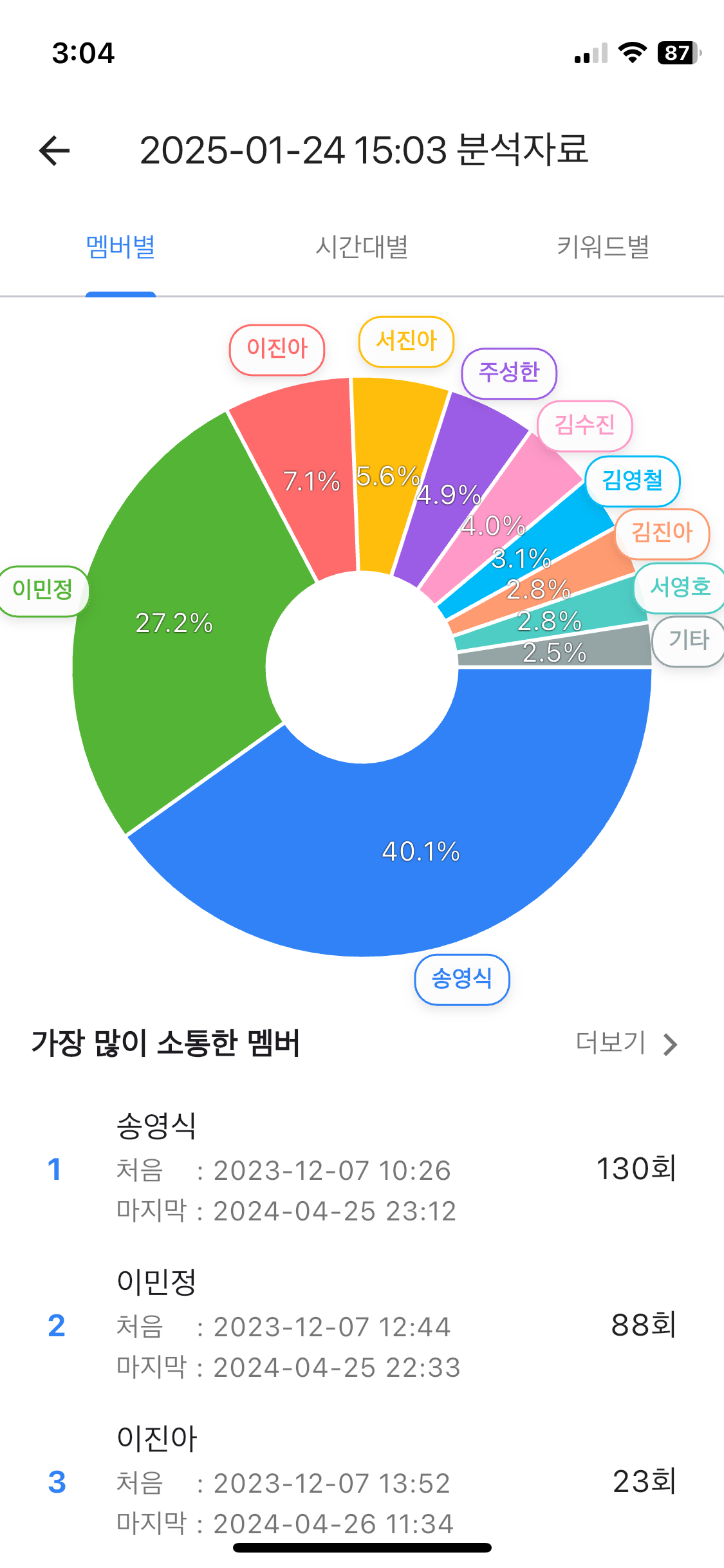 채팅분석기